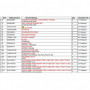 50-STUNDEN WARTUNGSKIT TIER V FUER V80 V TL80 V V100 V TL100 V 
POS.FIG.ITEM. 1,3,4